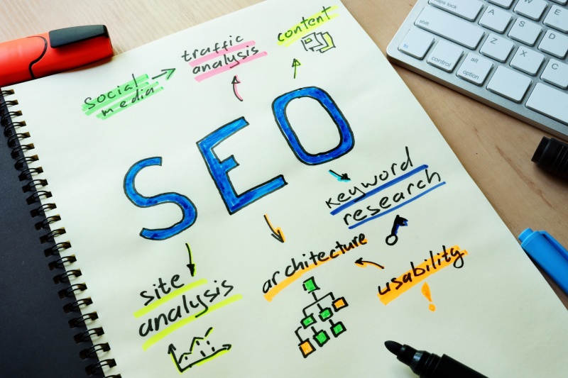 Google Search Console dashboard showing SEO performance metrics and crawl data