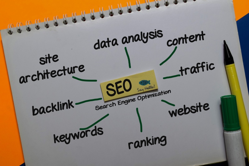 Local SEO Checklist 2025 - Key Strategies for Local Search Optimization